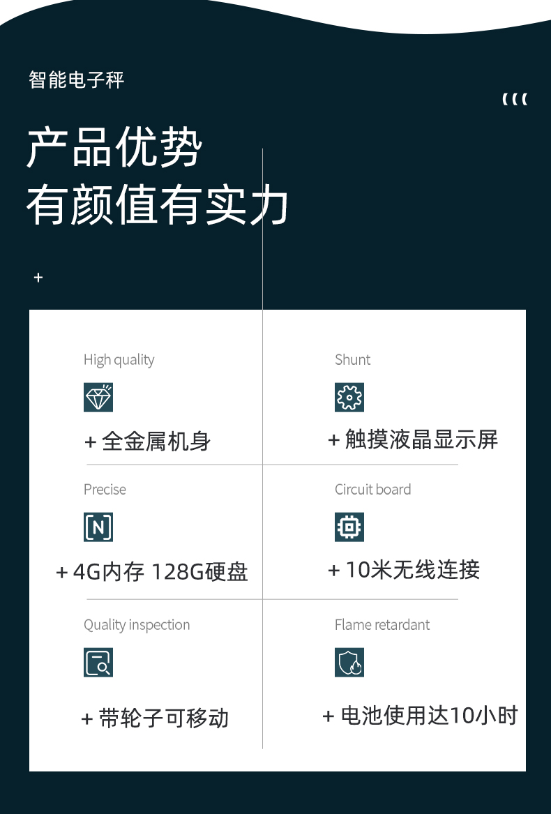 智慧食堂秤